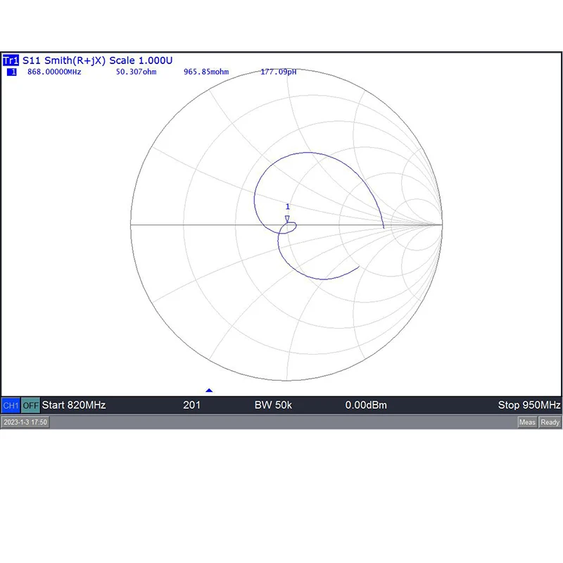Outdoor-Rundstrahlantenne 4