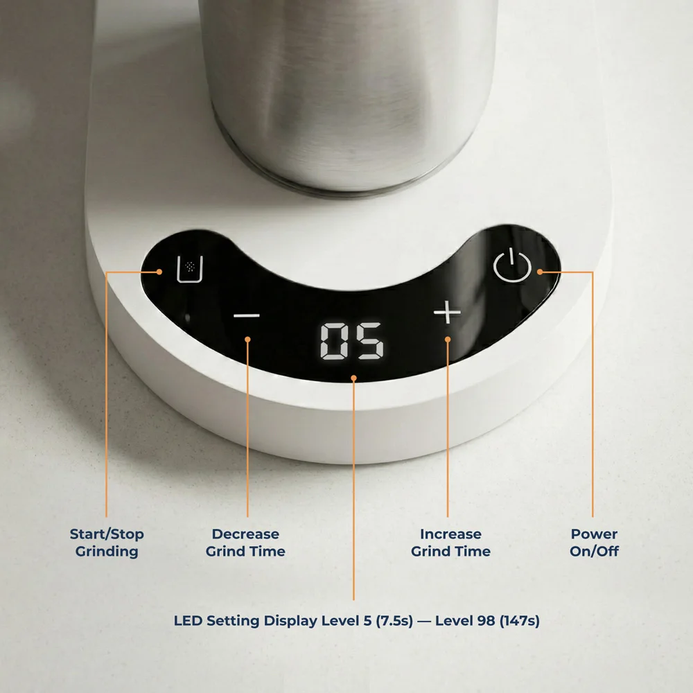 Elektrische Kaffeemühle 4