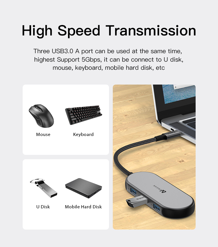 7-in-1 USB-C Hub mit 4K-HDMI und 100W 3