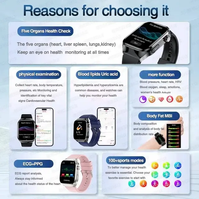 EKG-Smartwatch 2
