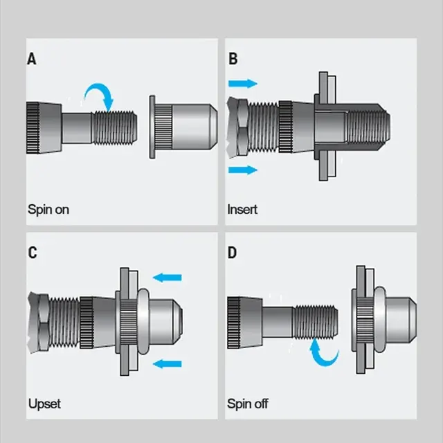 Edelstahl-Nietmuttern-Set 4