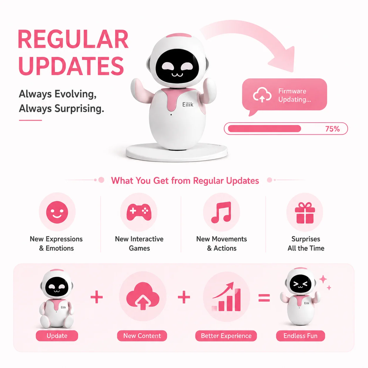 KI-Desktop-Roboter mit Emotionen 4
