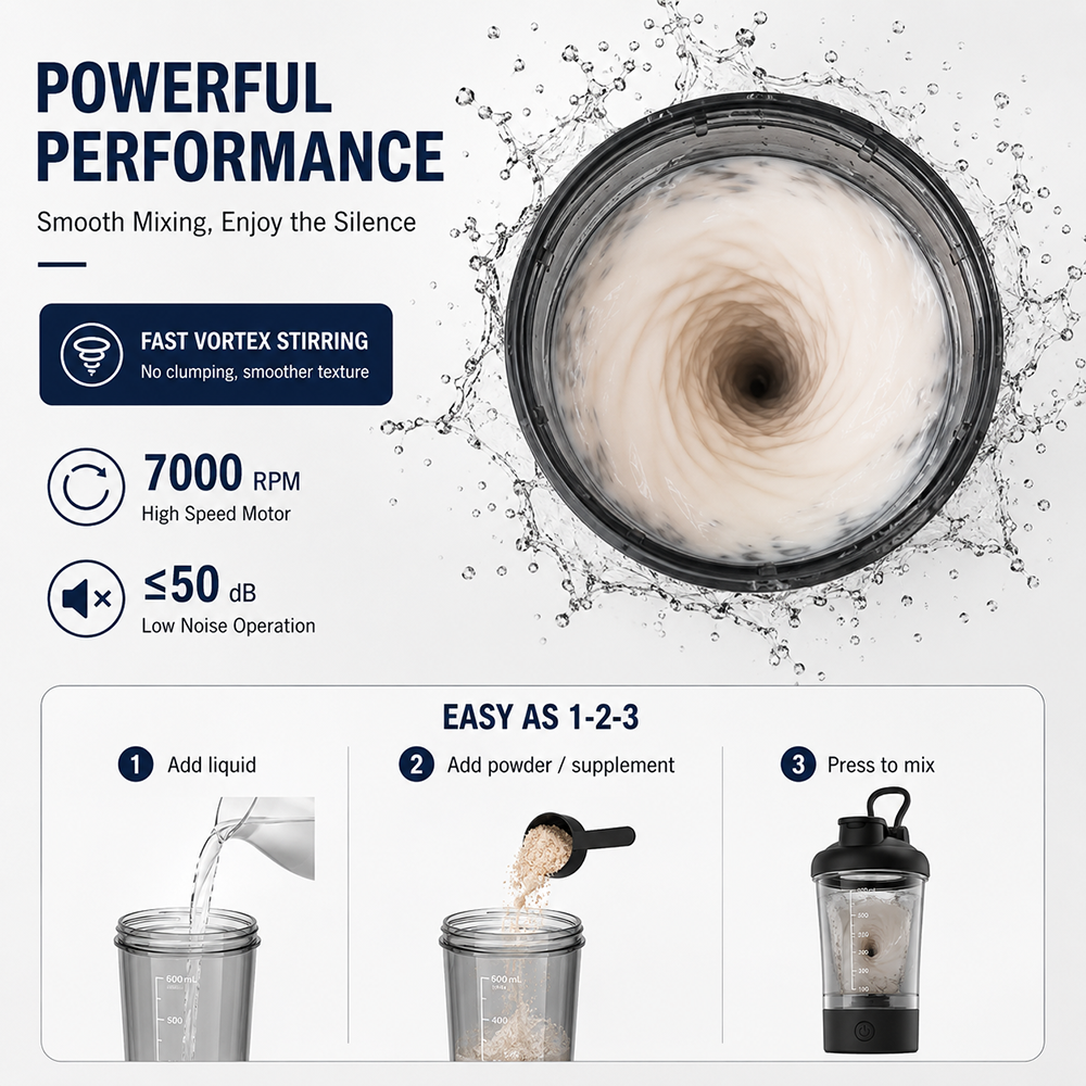 Wiederaufladbarer Proteinshaker Elektro mit Mixer 4