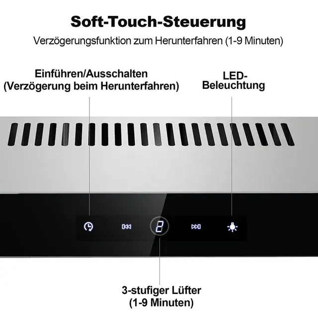 Abzugshaube 3