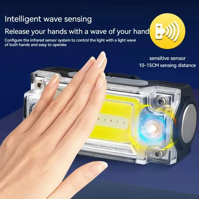 Mini-Stirnlampe mit Sensor und Hutclip 3