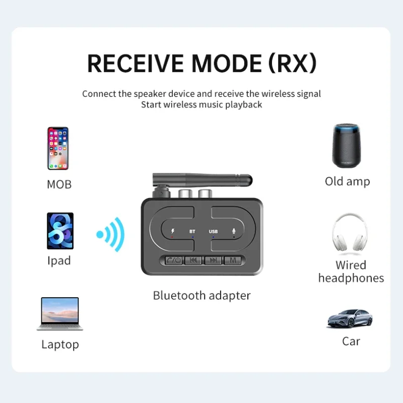Bluetooth-Audioempfänger 3