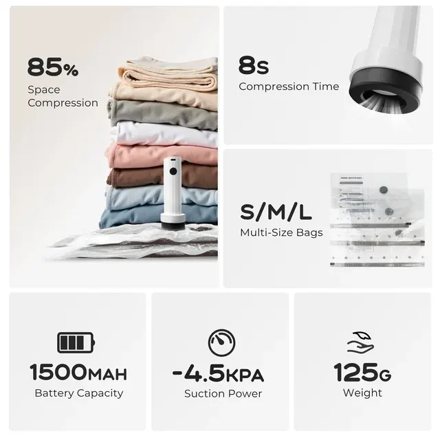 Elektrische Vakuum-Kompressionsbeutel-Set für Kleidung 2