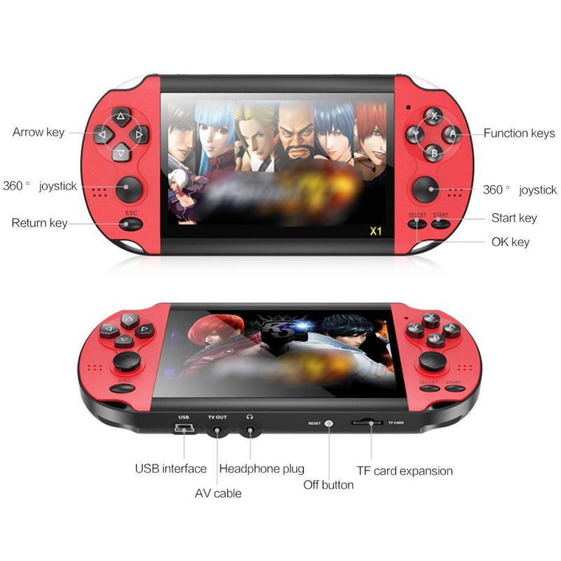 Retro Handheld-Spielkonsole mit 15000 Spielen 3