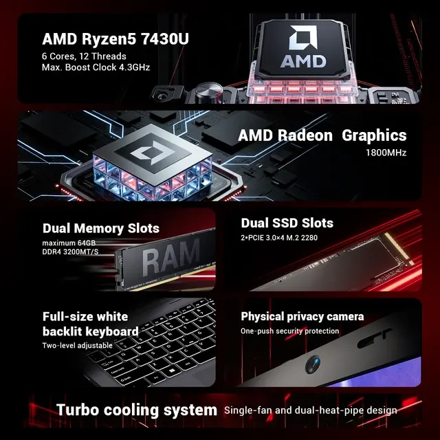 Laptop 2