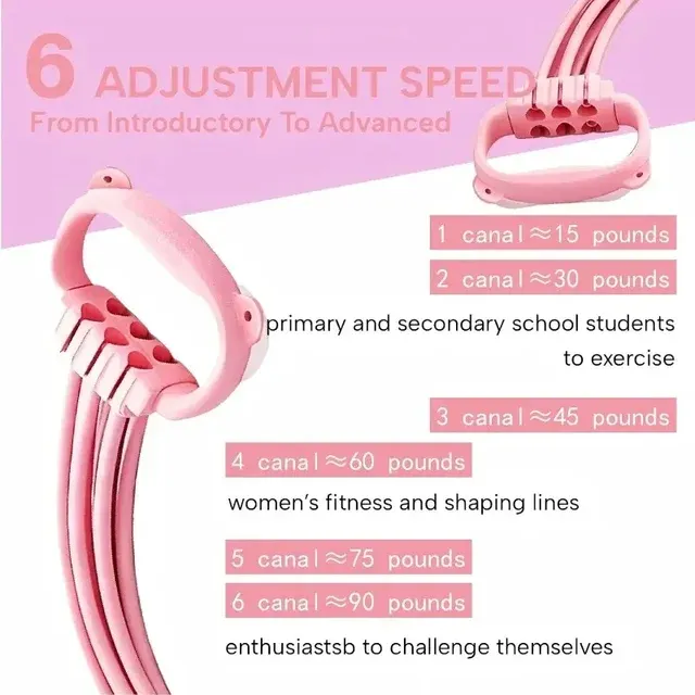 Yogagurt 2