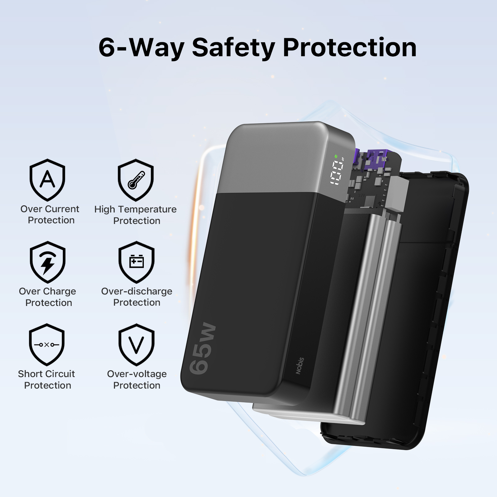 Powerbank 65W mit 20000 mAh und Schnellladung 4