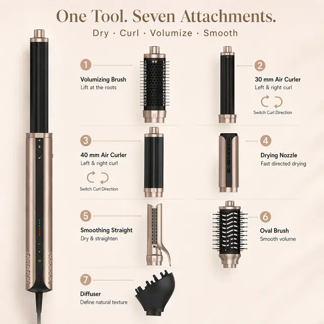 Heißluftstyler 2