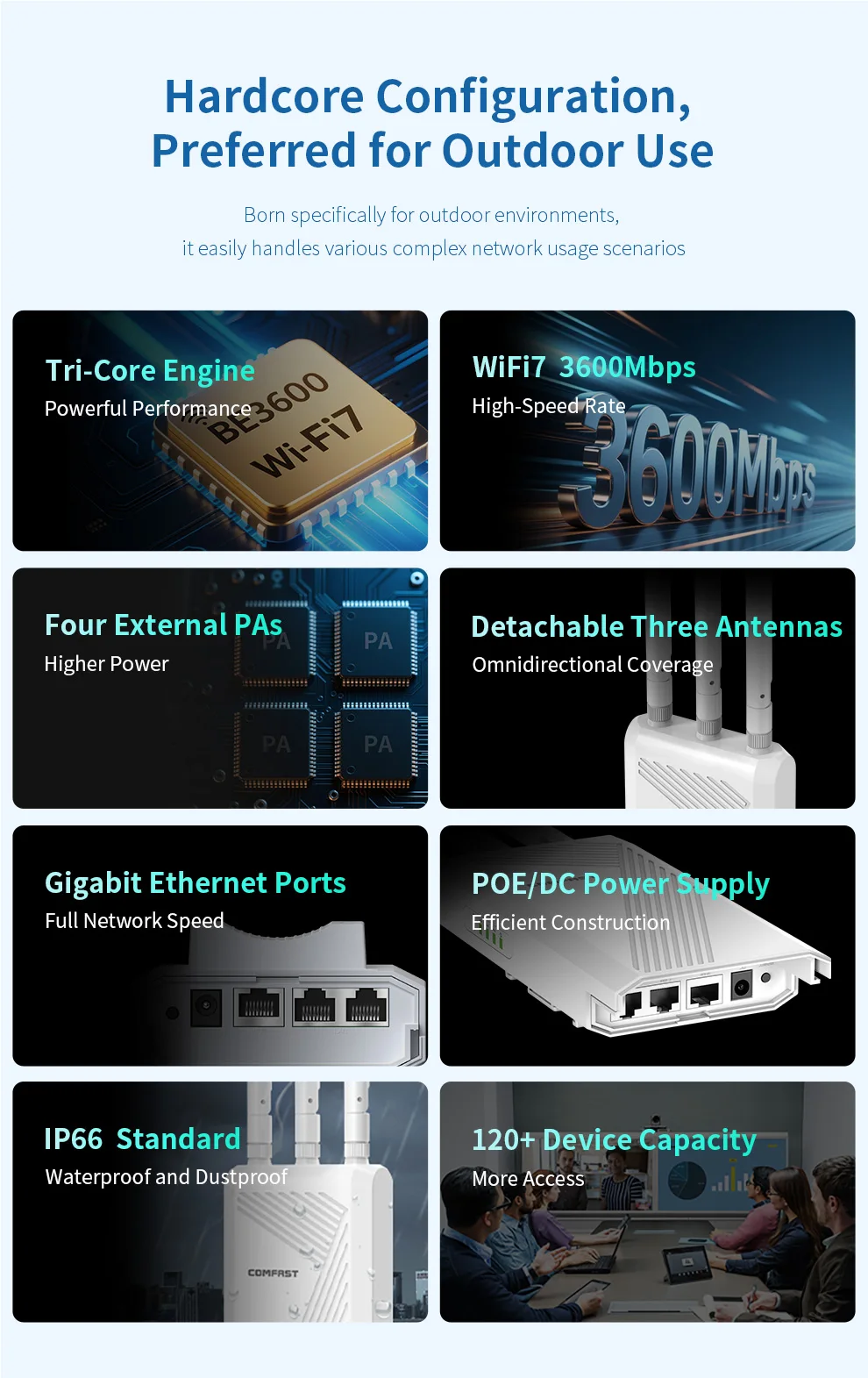 Outdoor-Access-Point 3