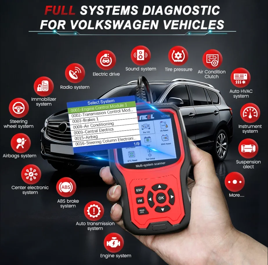 OBD2-Diagnose-Scan-Tool, Vollsystem-Codeleser 3