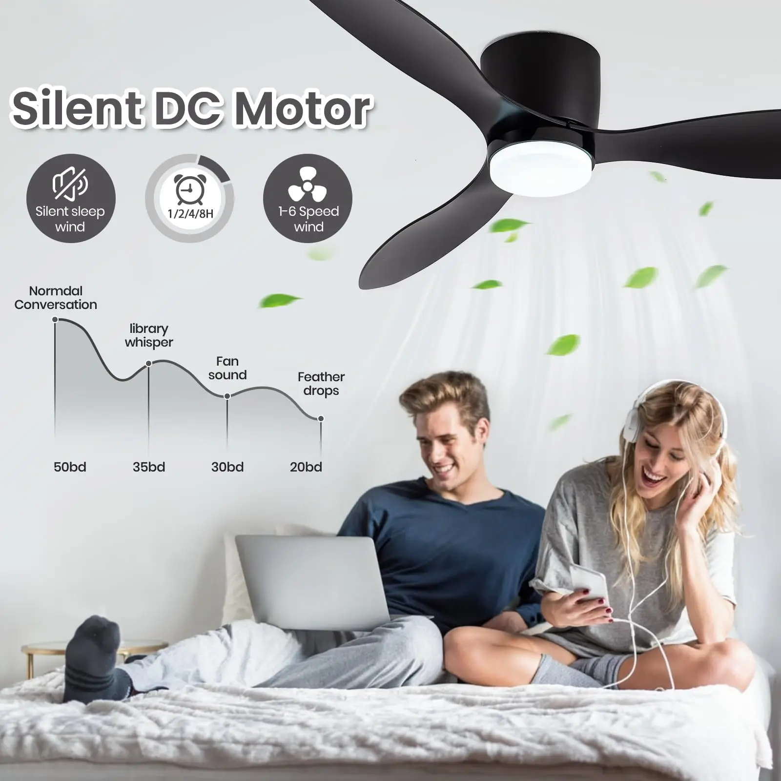 Leiser Deckenventilator mit LED-Licht 3