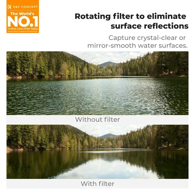 Handy-Objektivfilter-Set 3