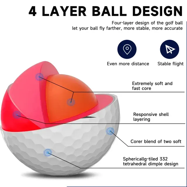 Golfball 3
