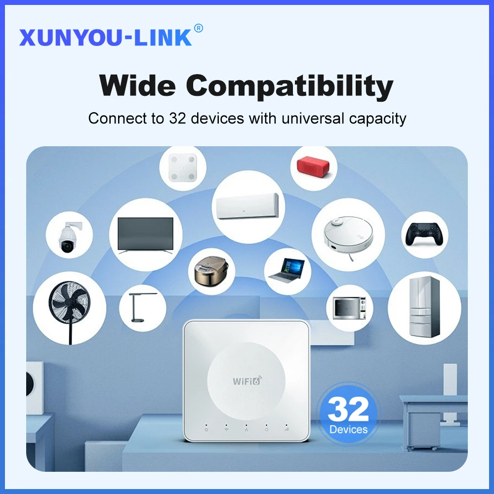 4G-LTE-WLAN-Router mit SIM-Slot, WiFi 6 2