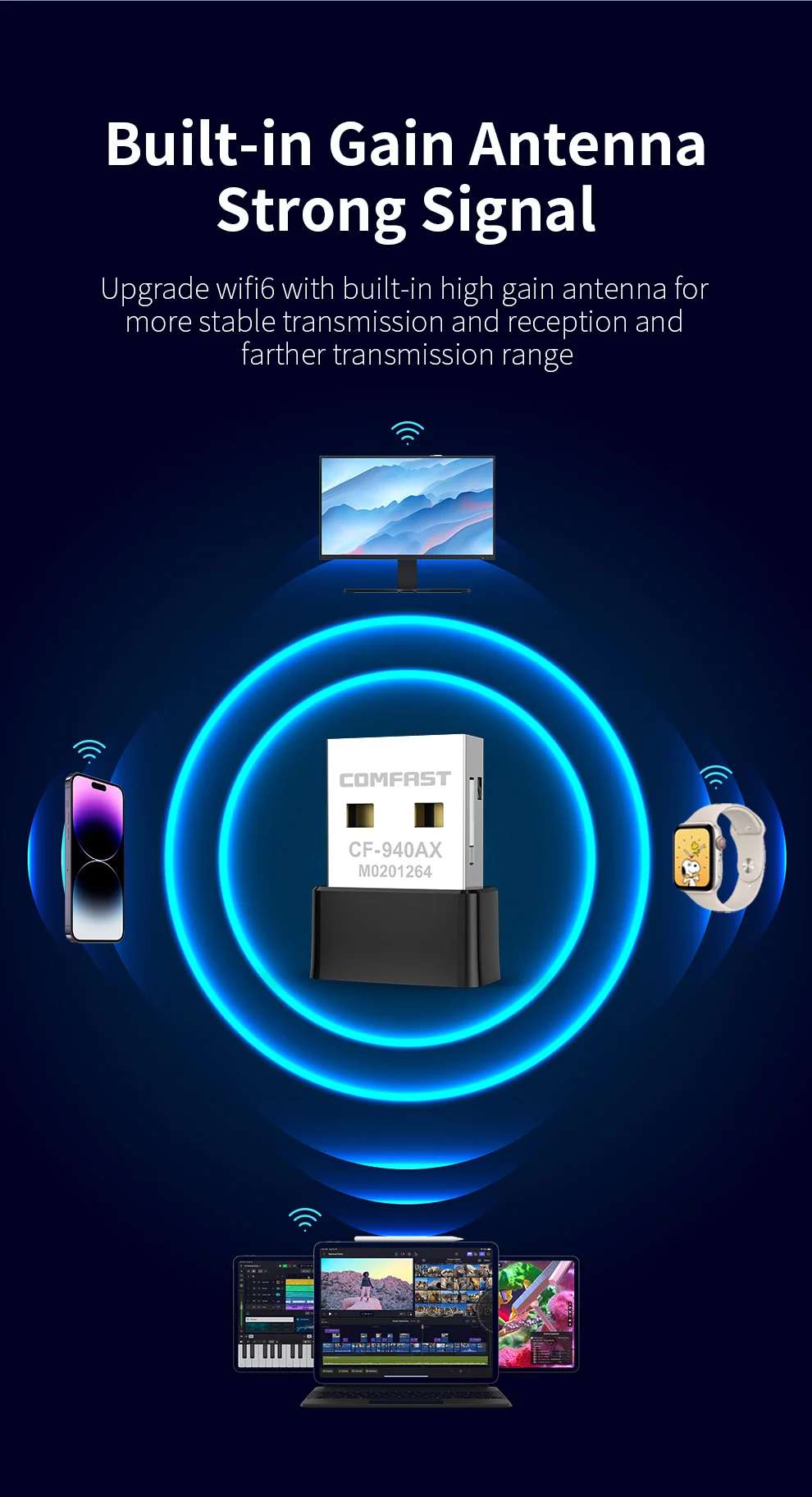 WLAN-USB-Adapter 300Mbps treiberfrei 4