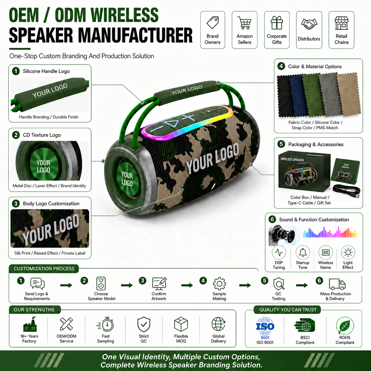 Outdoor-Bluetooth-Lautsprecher mit RGB-LEDs 4