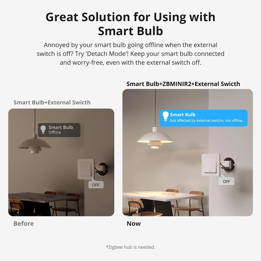 Zigbee-Smart-Schalter 4