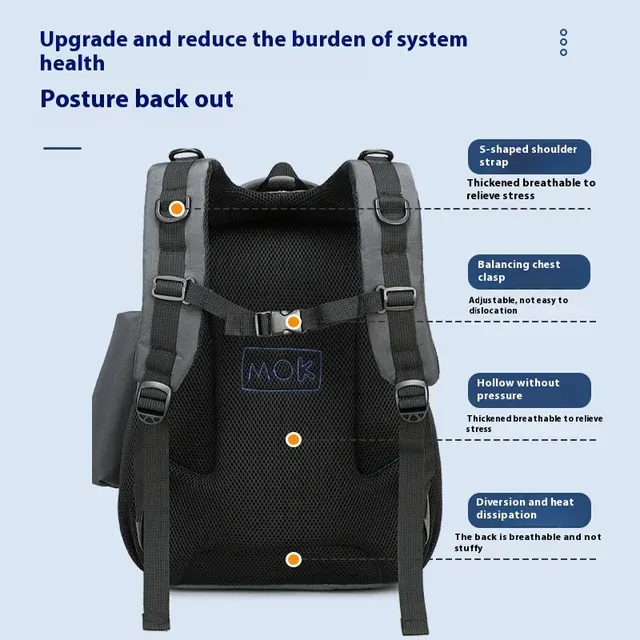 Schulrucksack 2
