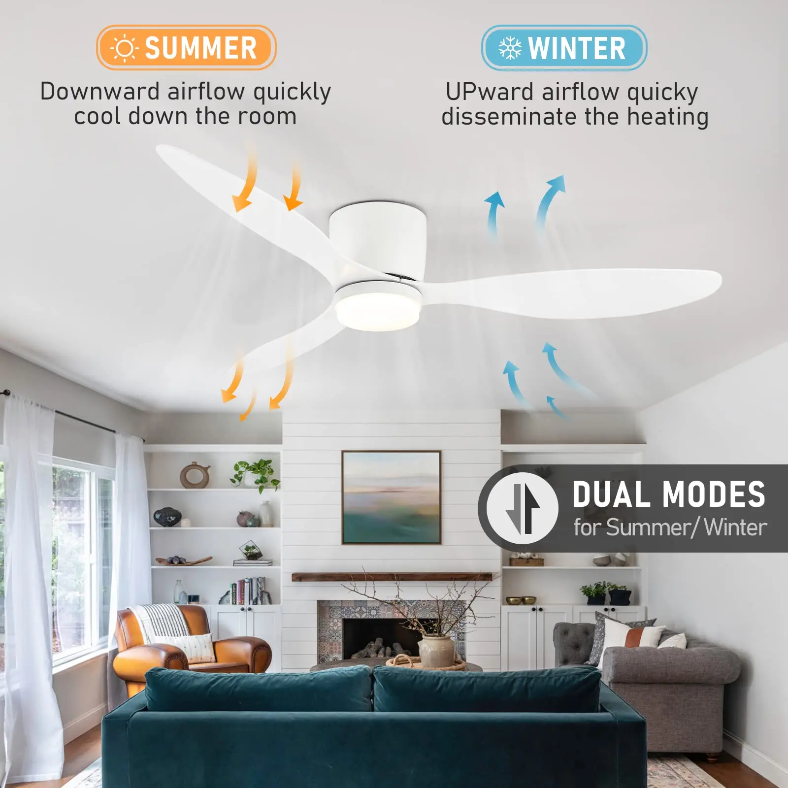 Moderner Deckenventilator 52 Zoll mit Licht 4