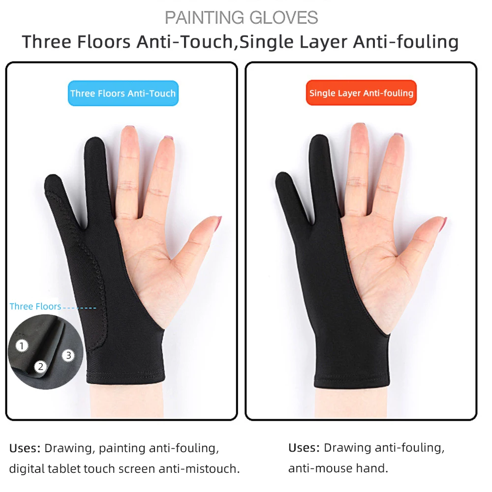 Zwei-Finger-Malhandschuhe für Tablets 3