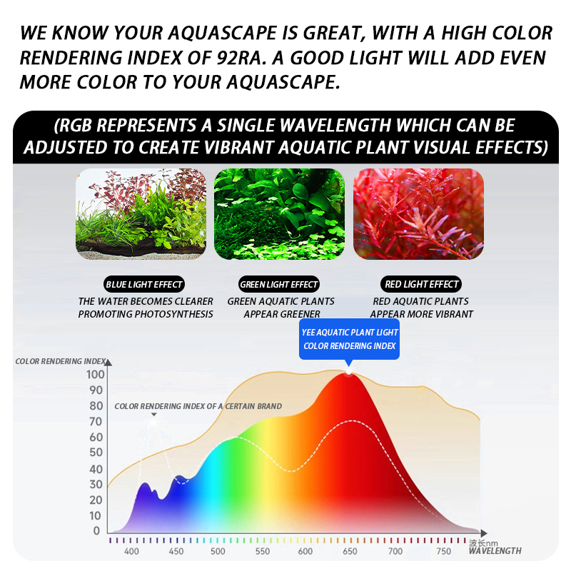 Aquarium-LED-Leuchte 4