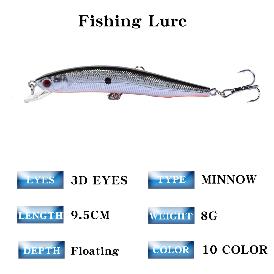 Schwimmender Minnow-Wobbler 95 mm, 8 g 3