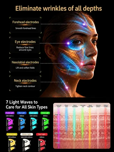 LED-Anti-Falten-Maske 3