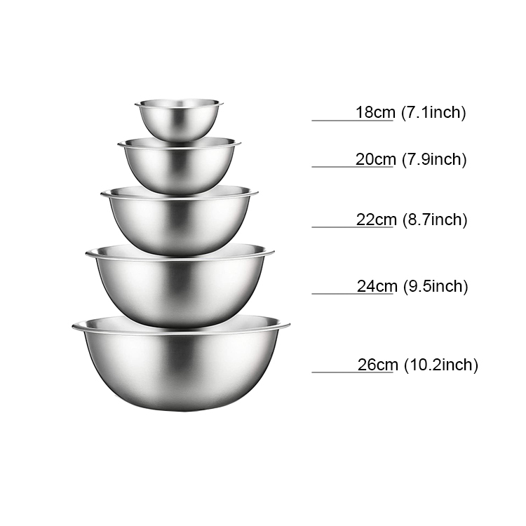 5-teiliges Edelstahl-Servierschalen-Set für Obstsalat 3