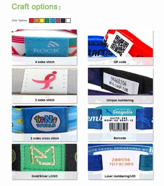 NFC-Eventarmband 3
