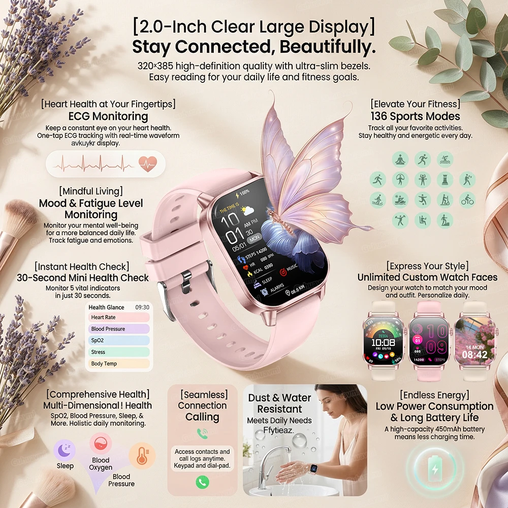 Gesundheits-Smartwatch 2