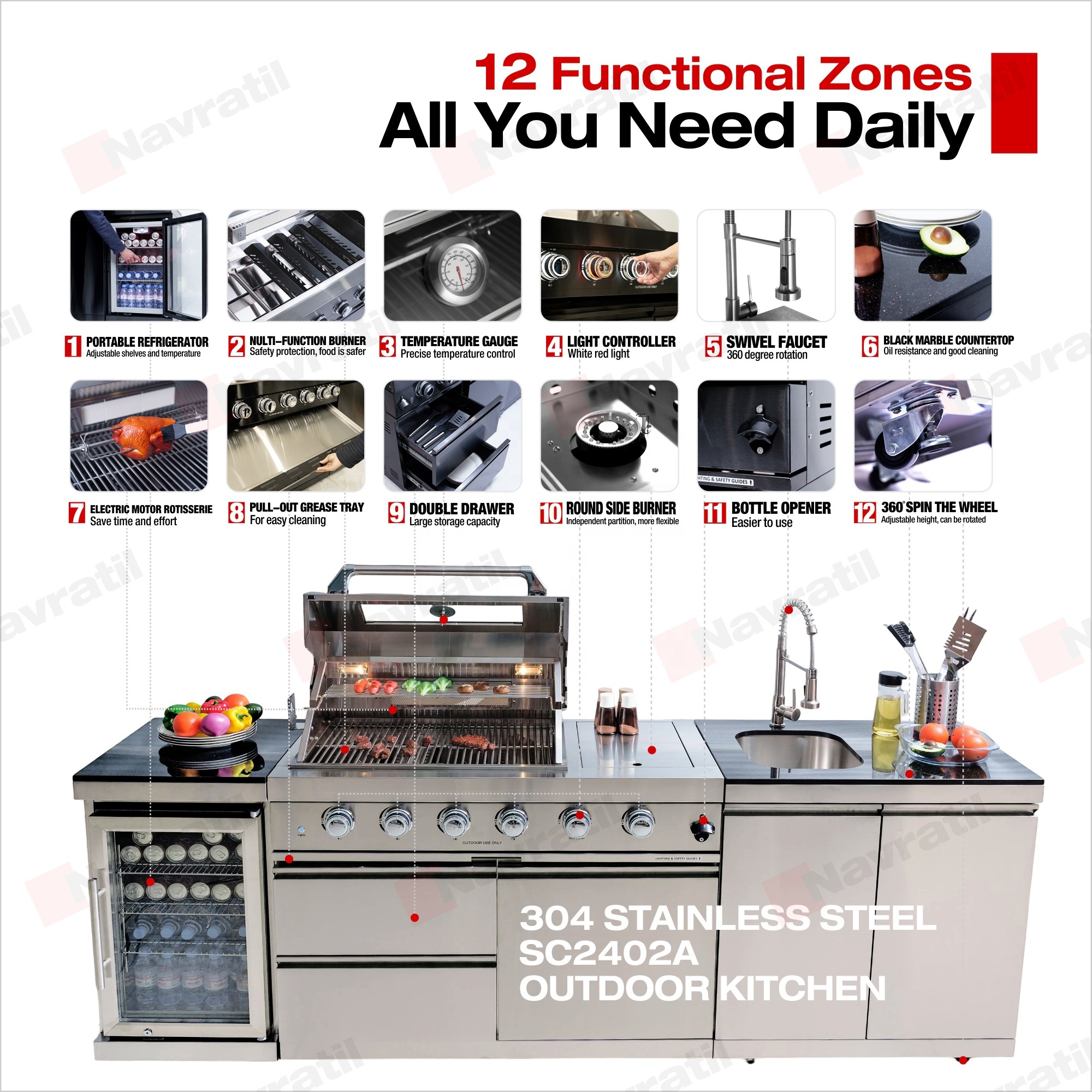 Modulares Gasgrill 3