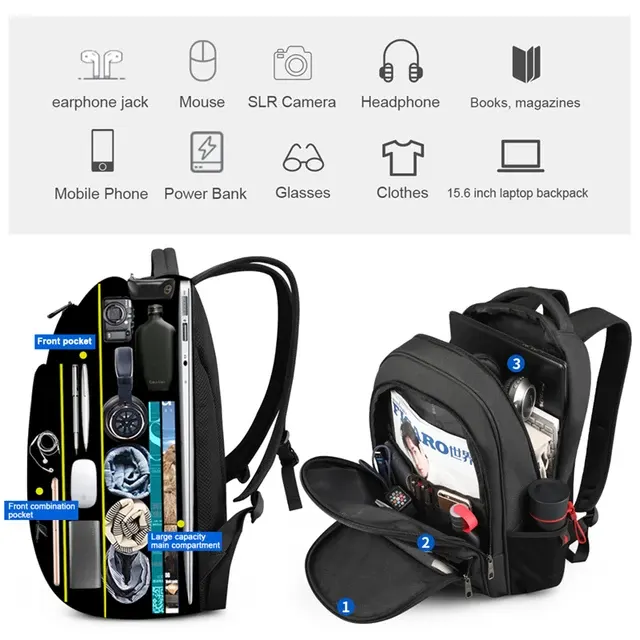 Laptop-Rucksack 2