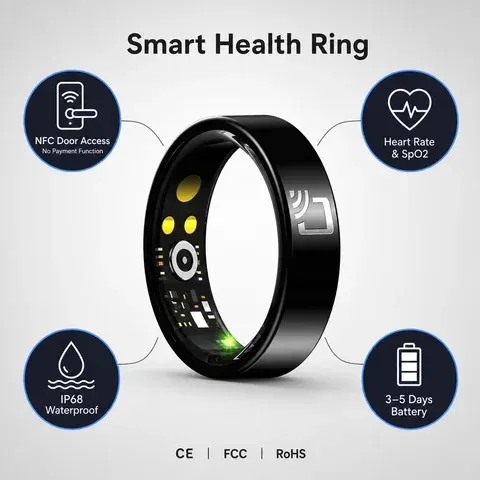 Smart Ring