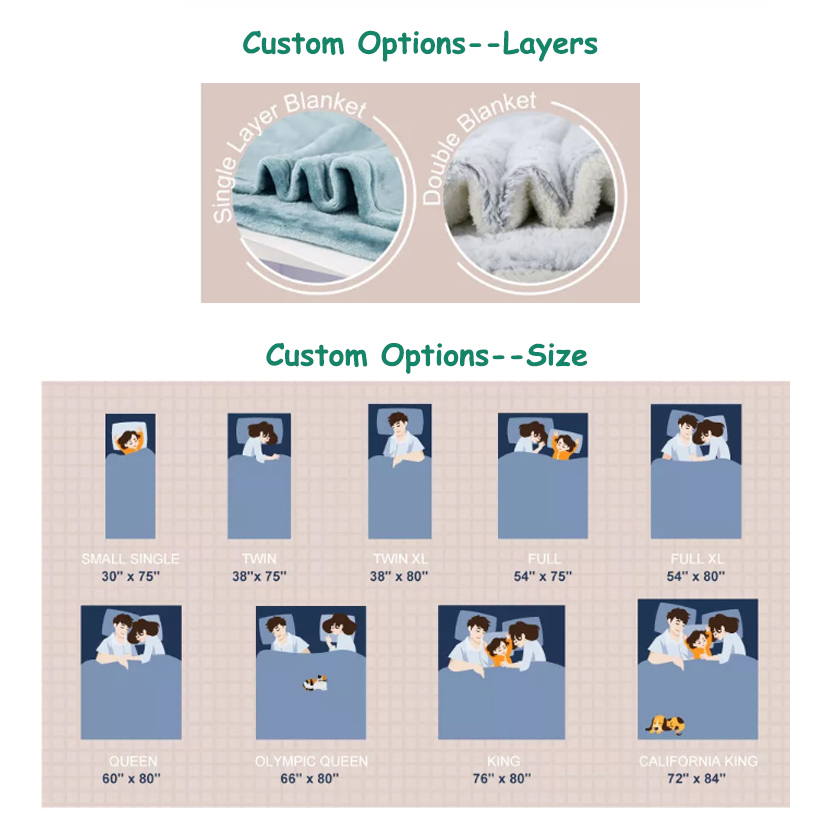 Super weiche Fleece-Kuscheldecke fürs Bett 4