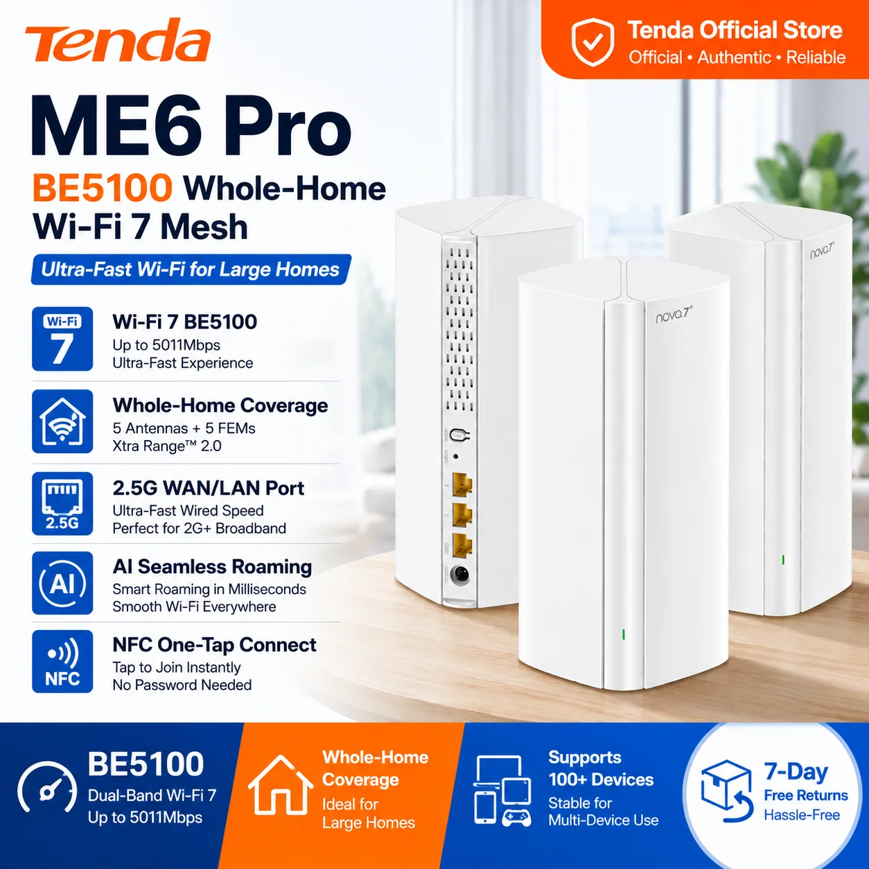 Mesh-WLAN-Router