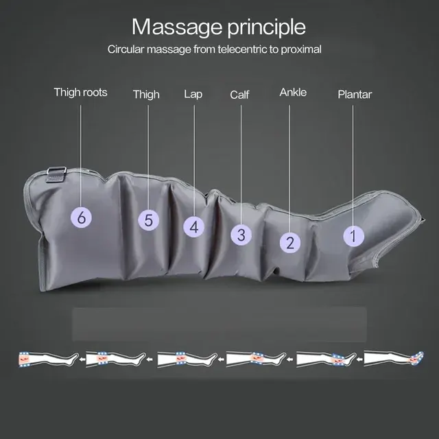 Luftkompressions-Beinmassagegerät 3