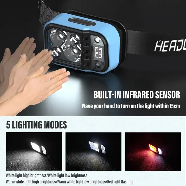 Wiederaufladbare LED-Stirnlampe mit Sensor 3