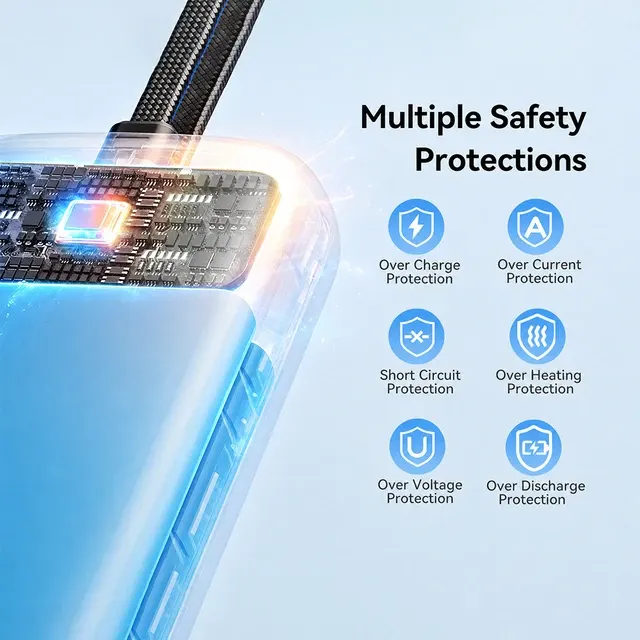 Powerbank 20000mAh mit 45W Schnellladung 3