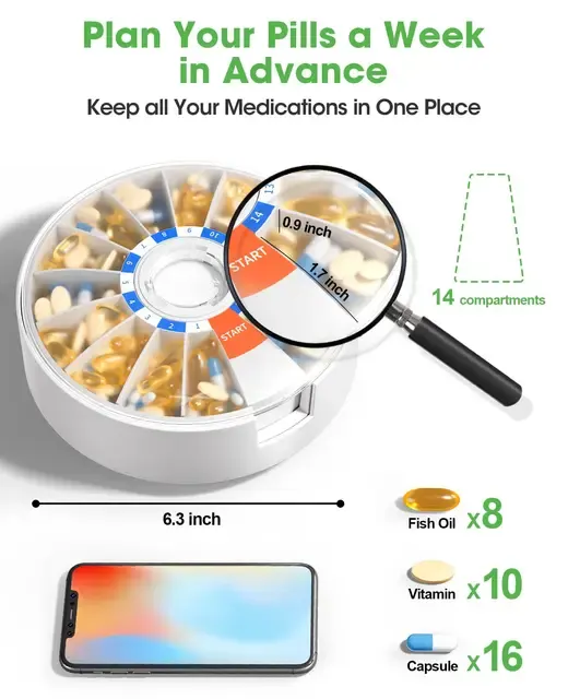 Pillenspender 2
