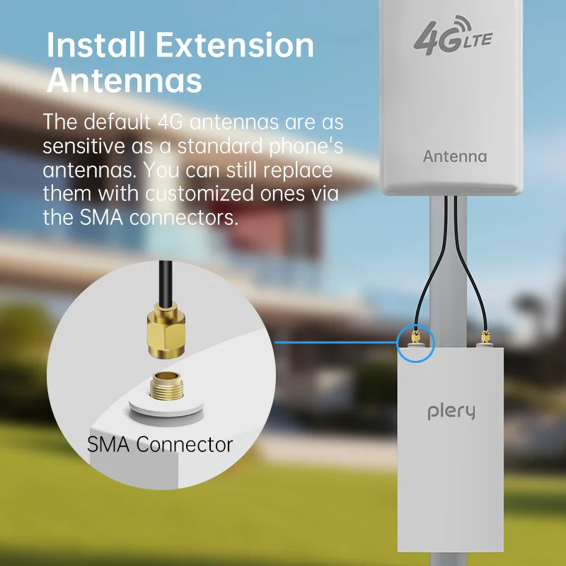 4G-LTE-Router 3