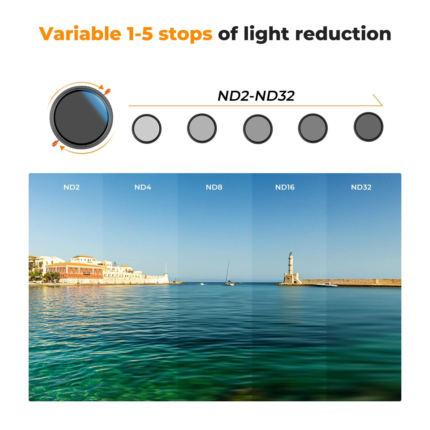 Variabler ND-CPL-Filter 2-in-1, 37–82 mm 3