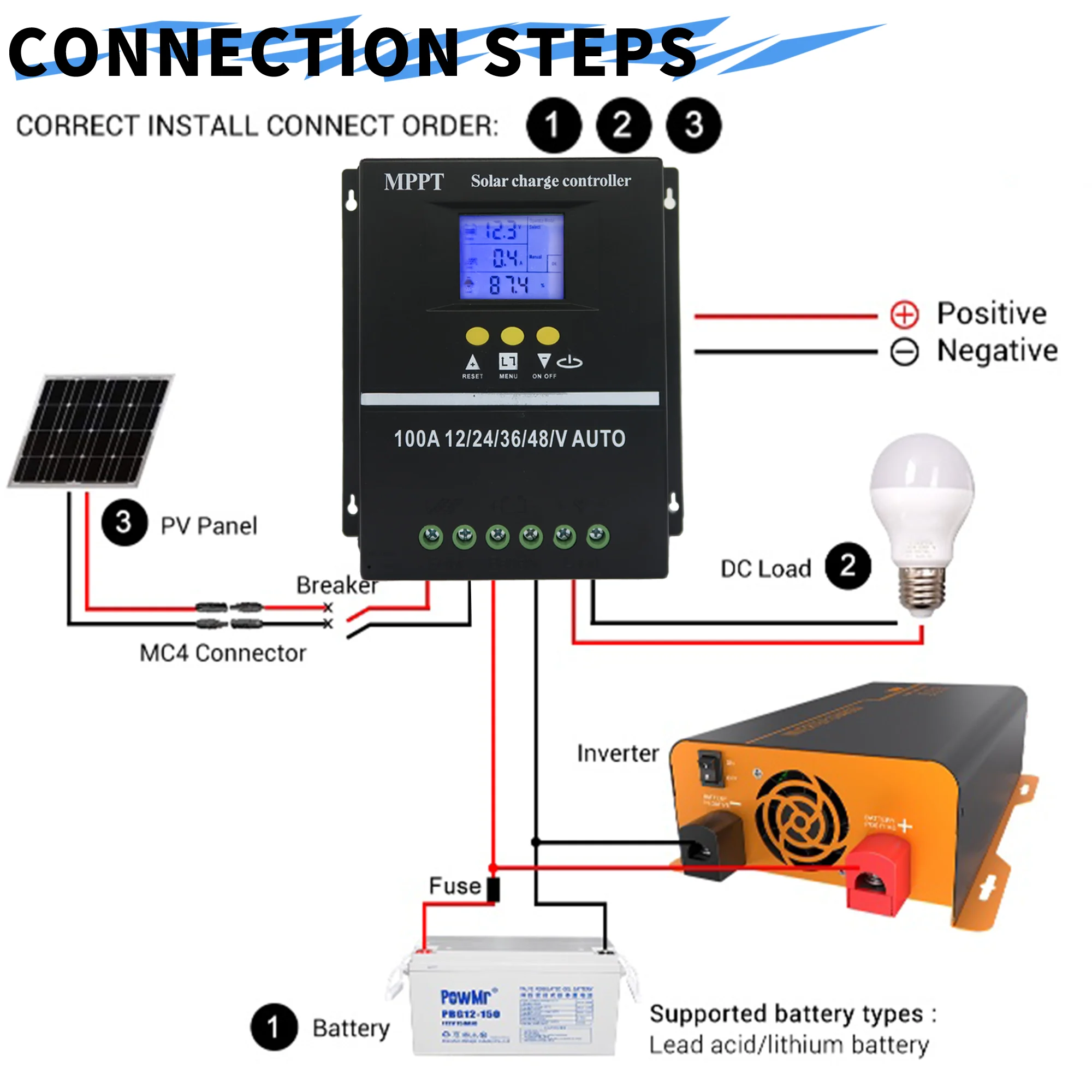 Solarladeregler 3