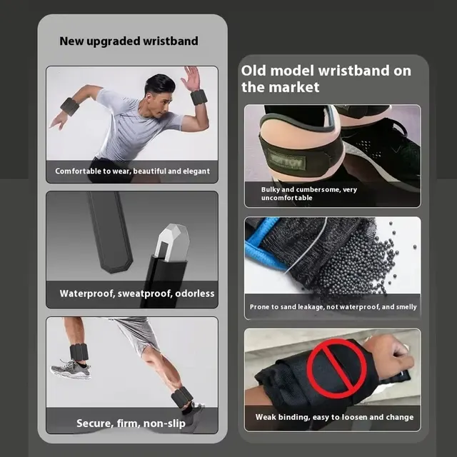 Handgelenk- und Knöchel-Trainingsgewichte 4