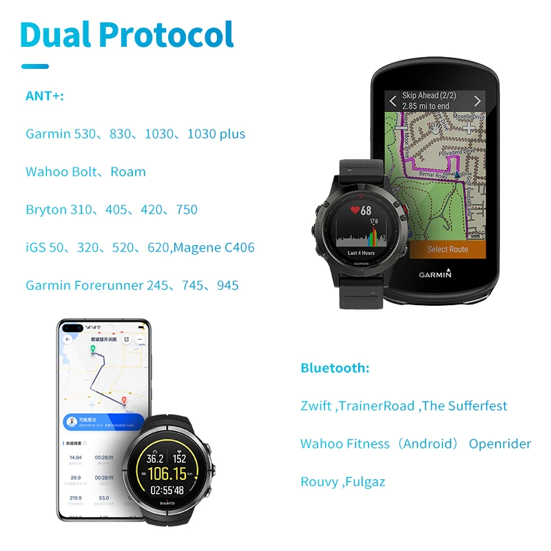 Drahtloser Trittfrequenzsensor IPX6 für Rennrad und MTB 4