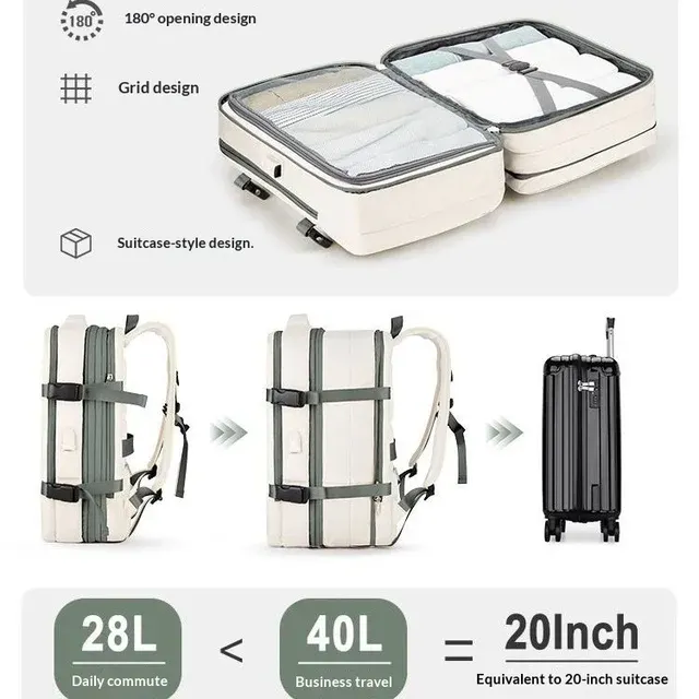 Reiserucksack 3