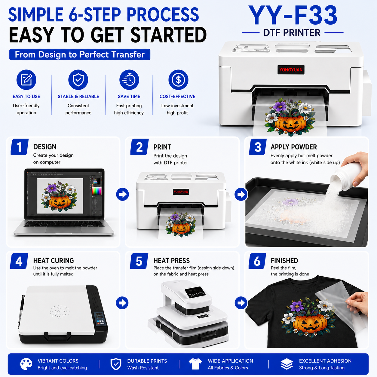 Industrieller A3 DTF-Drucker mit Epson XP600 4